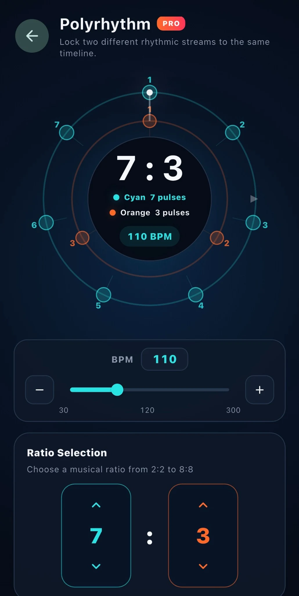 METRIO Polyrhythm screen showing a 7 against 3 ratio at 110 BPM